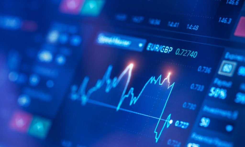 How To Develop Consistency in Trading